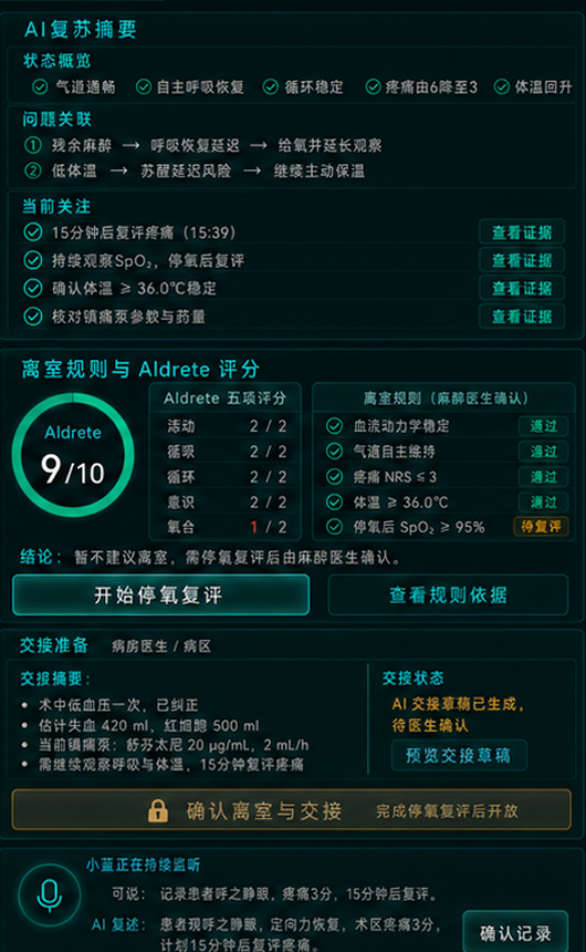 PACU 原图中的恢复摘要、恢复评分、当前关注、交接摘要、待医生确认和确认离室与交接入口