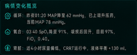 AI 查房摘要中的病情变化概览，将循环、氧合和肾脏相关变化放回已发生处置及当前支持的上下文
