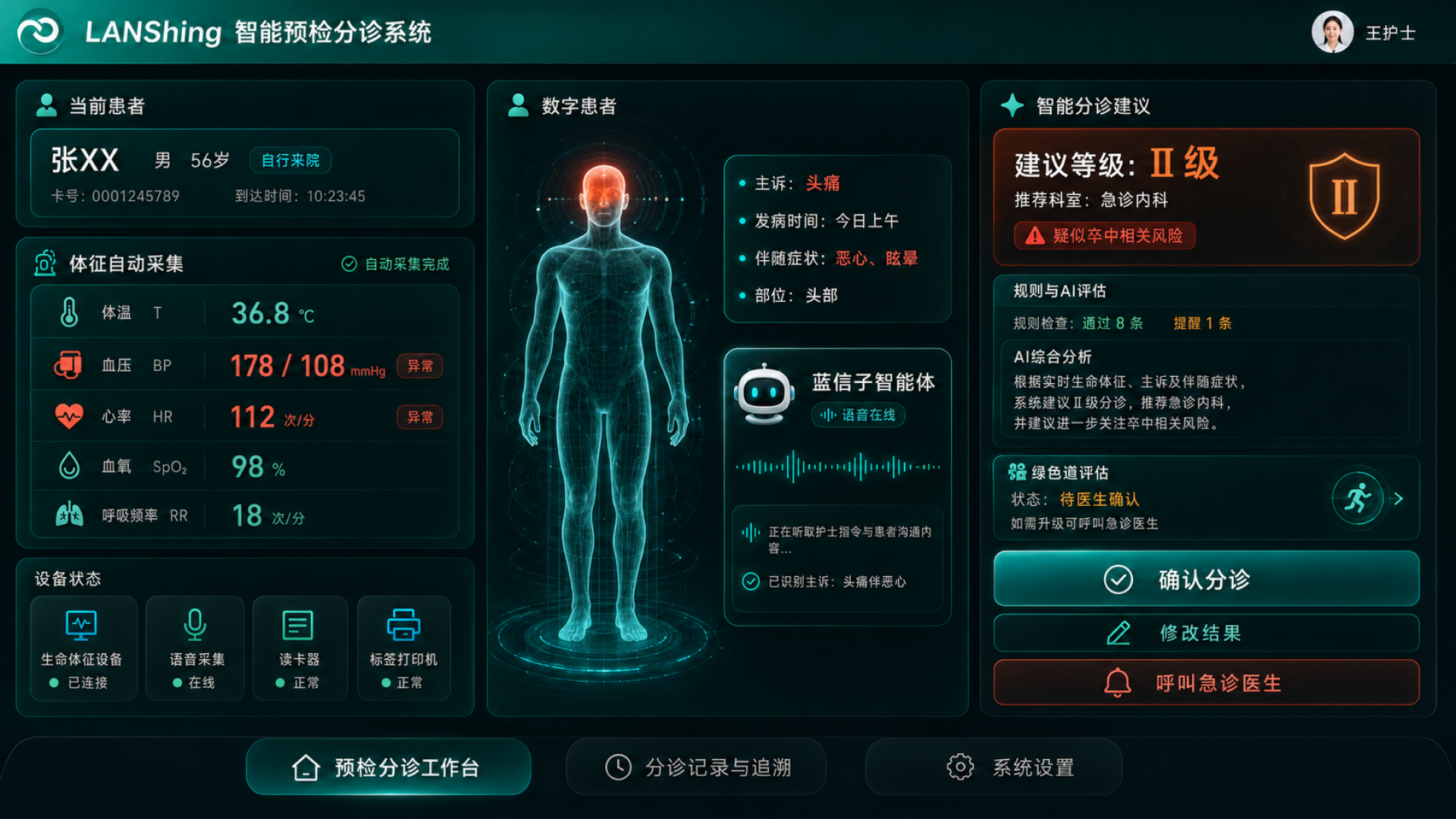 智能急诊概念原图：身份、体征、主诉与语音信息共同形成分诊建议，由护士确认或修改