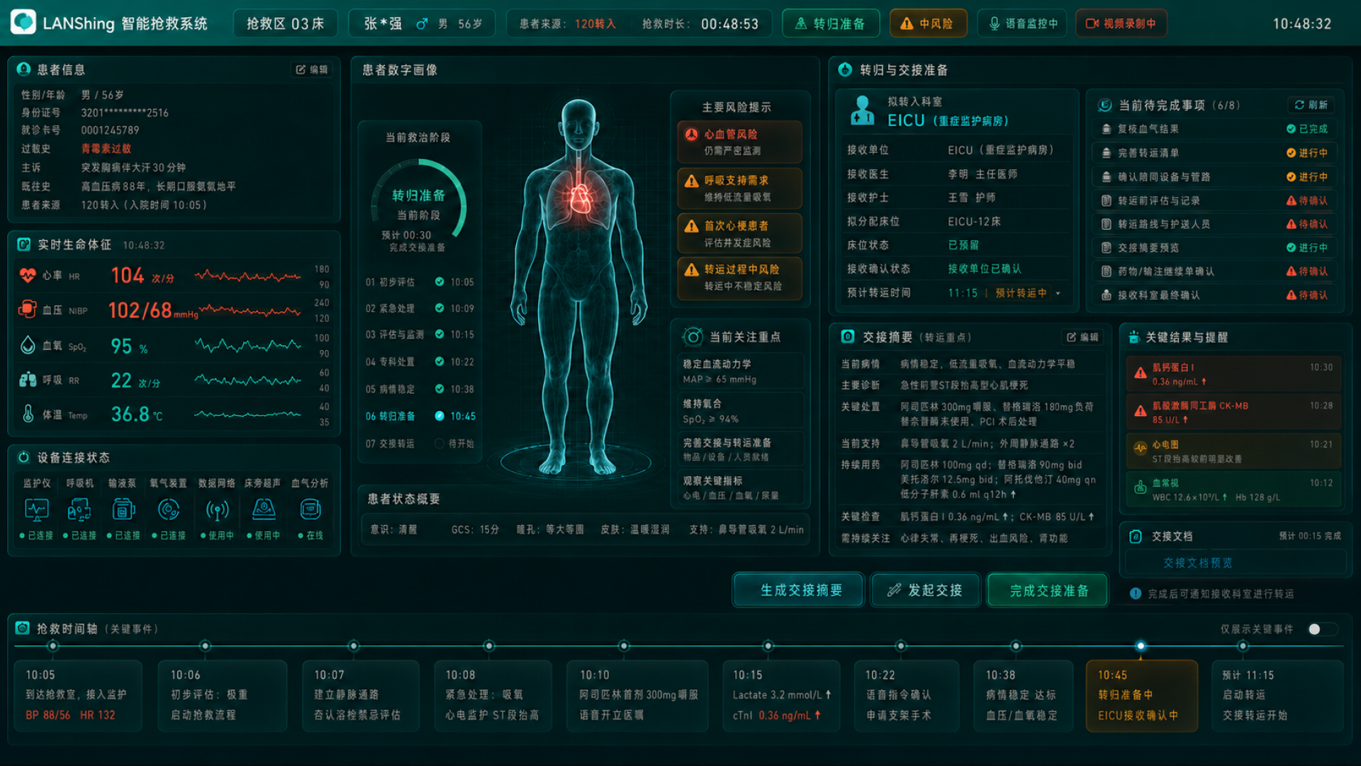智能抢救概念原图：转归准备、接收科室与人员、待完成事项、交接摘要、关键结果和交接文档