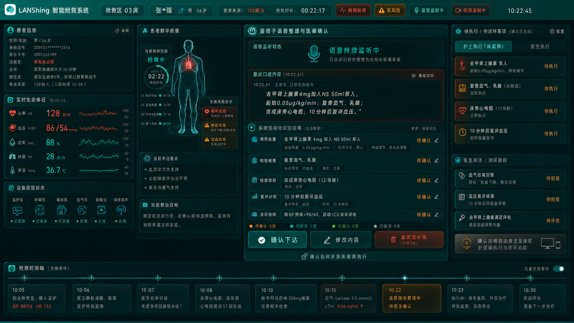 智能抢救概念原图：医生口述内容被整理为结构化医嘱草案，各项识别结果等待医生确认
