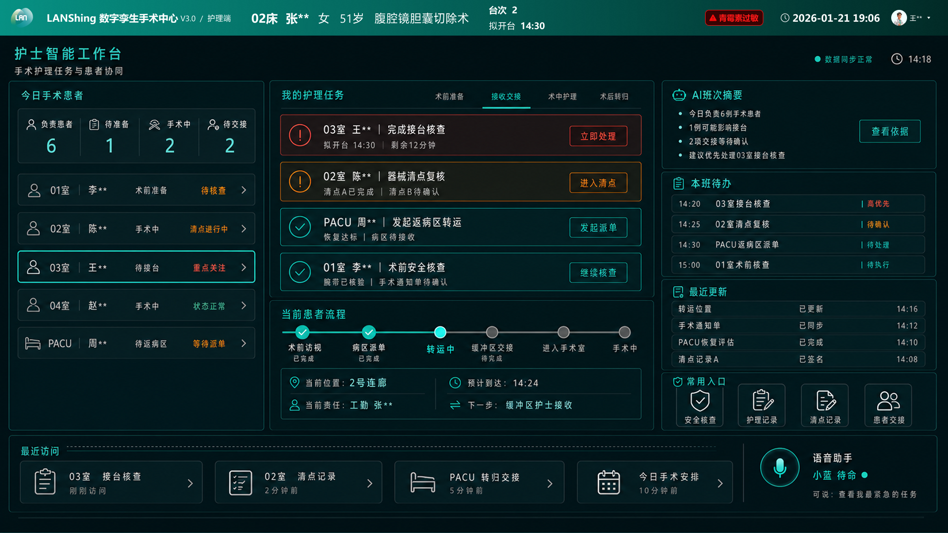 护士智能工作台，展示当前患者、护理任务、阶段、风险提示和相关文书入口