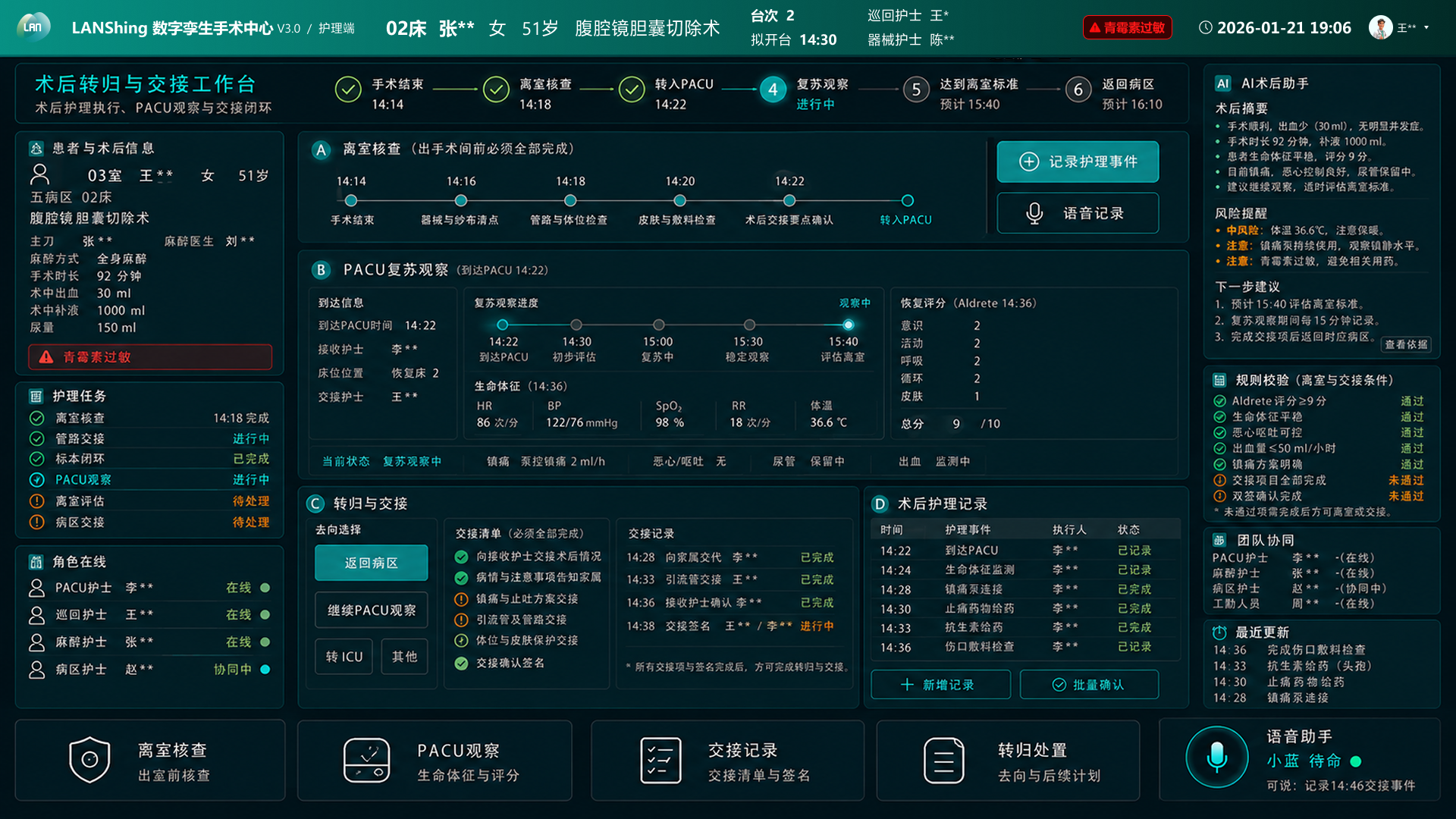 术后转归与交接工作台，延续当前患者状态并展示离室核查、PACU 复苏观察、转归、交接、规则与团队状态