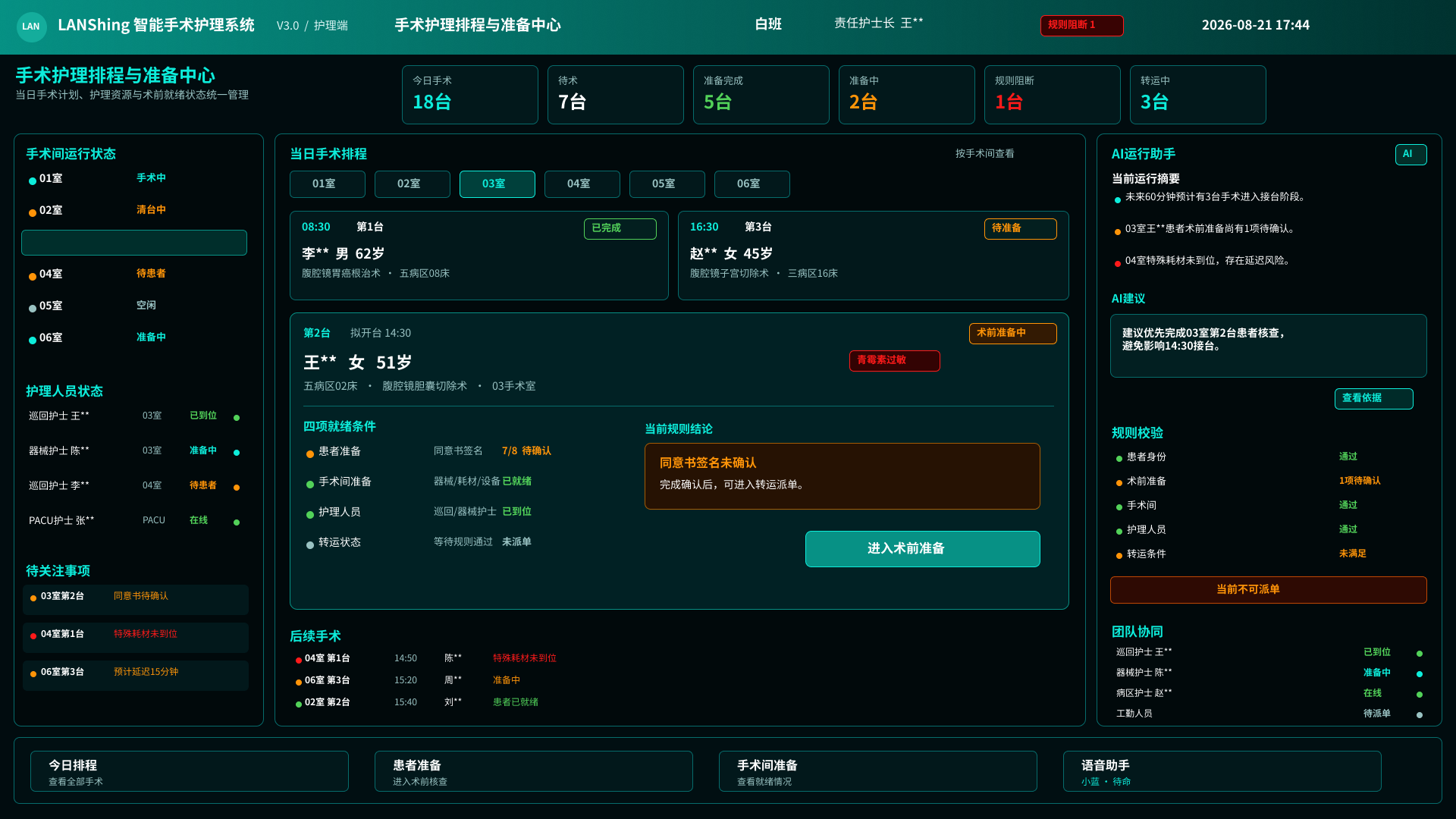 手术护理排程与准备中心，整合手术间、护理资源、当日排程、准备条件与 AI 运行助手